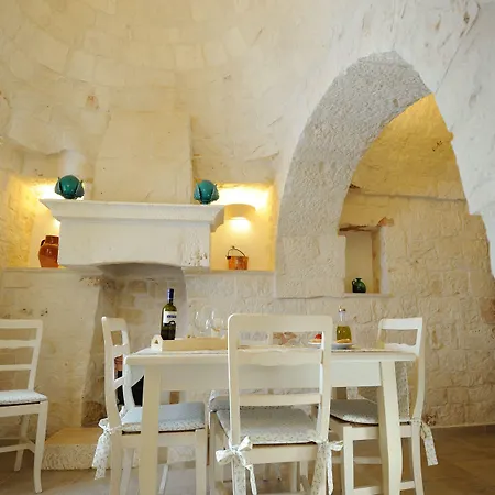 Vakantieboerderij Arco Di Sole Alberobello