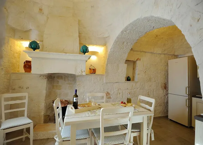 Gospodarstwo agroturystyczne Arco Di Sole